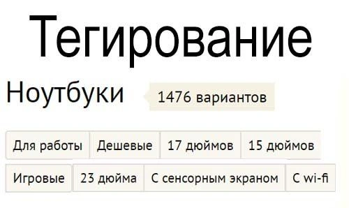 Что такое тегирование: его суть, роль, влияние на SEO и результаты в Иркутске