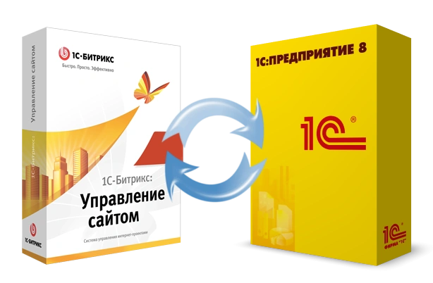 Битрикс и интеграция с 1С: инструкция в Иркутске