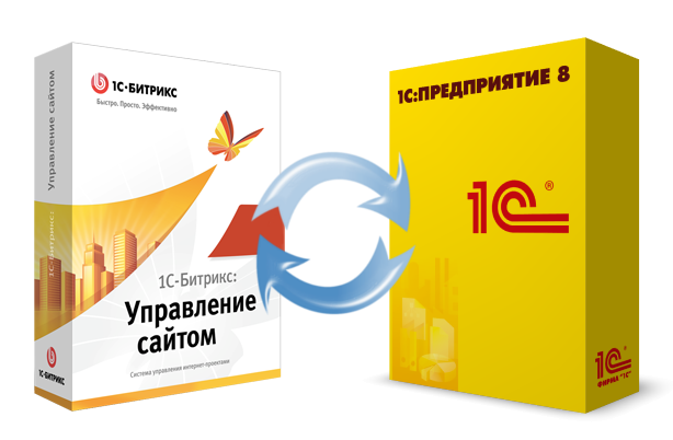 Битрикс и интеграция с 1С: инструкция в Иркутске